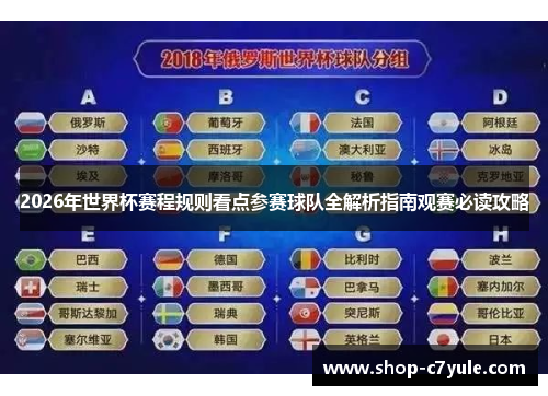 2026年世界杯赛程规则看点参赛球队全解析指南观赛必读攻略