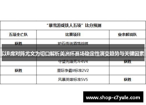 以B席对阵尤文为切口解析美洲杯赛场稳定性演变趋势与关键因素