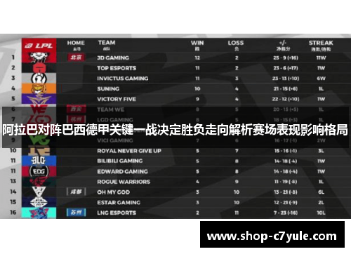 阿拉巴对阵巴西德甲关键一战决定胜负走向解析赛场表现影响格局