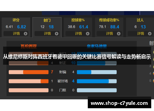 从维尼修斯对阵西班牙看德甲回暖的关键比赛信号解读与走势新启示