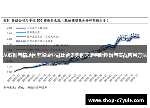 从数据与临场因素解读亚冠比赛走势的关键判断逻辑与实战应用方法