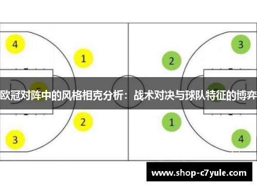 欧冠对阵中的风格相克分析：战术对决与球队特征的博弈