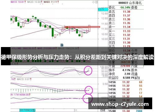德甲保级形势分析与压力走势：从积分差距到关键对决的深度解读