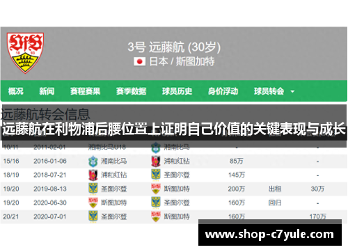远藤航在利物浦后腰位置上证明自己价值的关键表现与成长