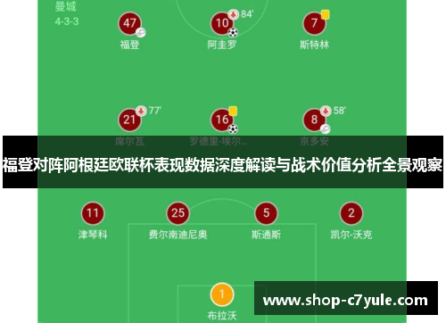福登对阵阿根廷欧联杯表现数据深度解读与战术价值分析全景观察